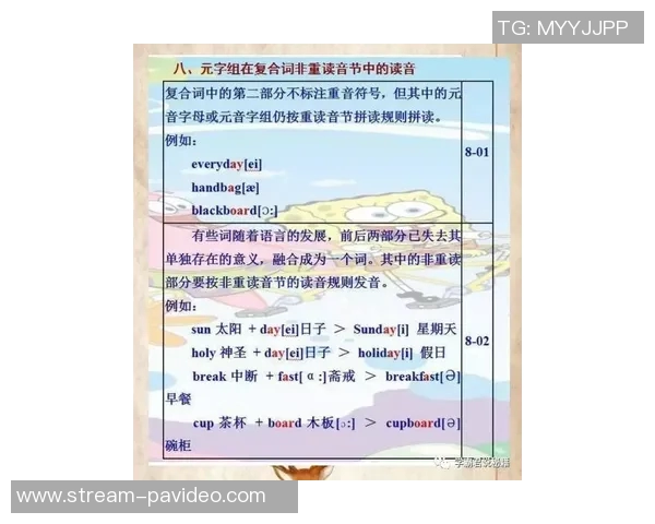 学习踢足球相关英语单词的正确发音技巧与方法分享